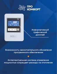 Электрический настенный котел ZOTA 15 MK-S Plus